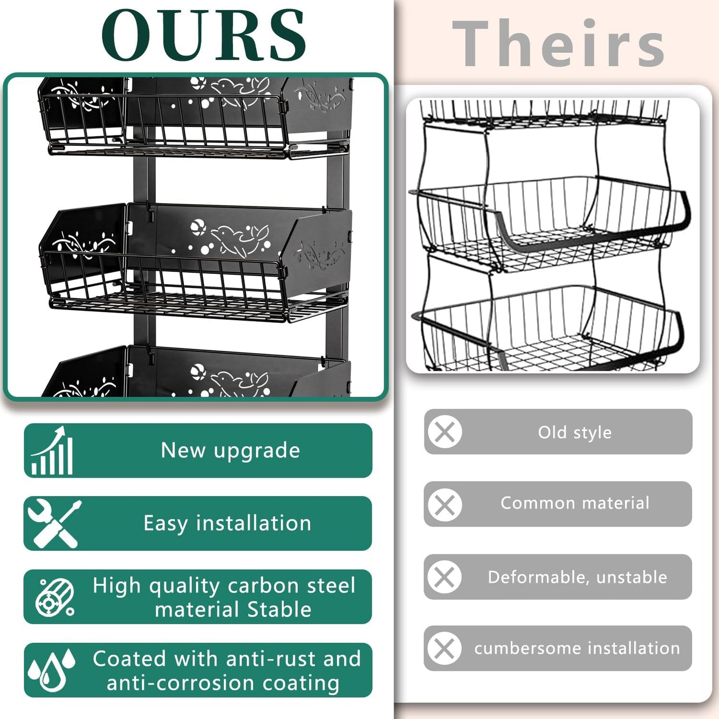 Heavy 4-Tier Snack Cart with Wheels ,Rolling Pantry Floor Organizers ,Upgraded Wider and Thicker, Kitchen Fruit Basket Stand and Storage Rack for Fruit Snack Onion Potato, (Wooden Handle)